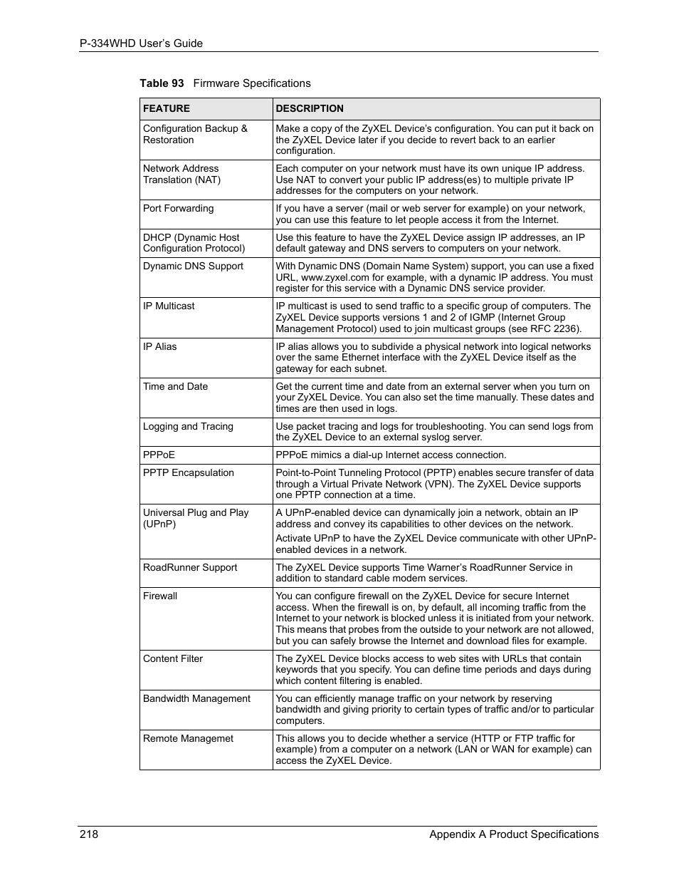 ZyXEL Communications P-334WHD User Manual | Page 218 / 300