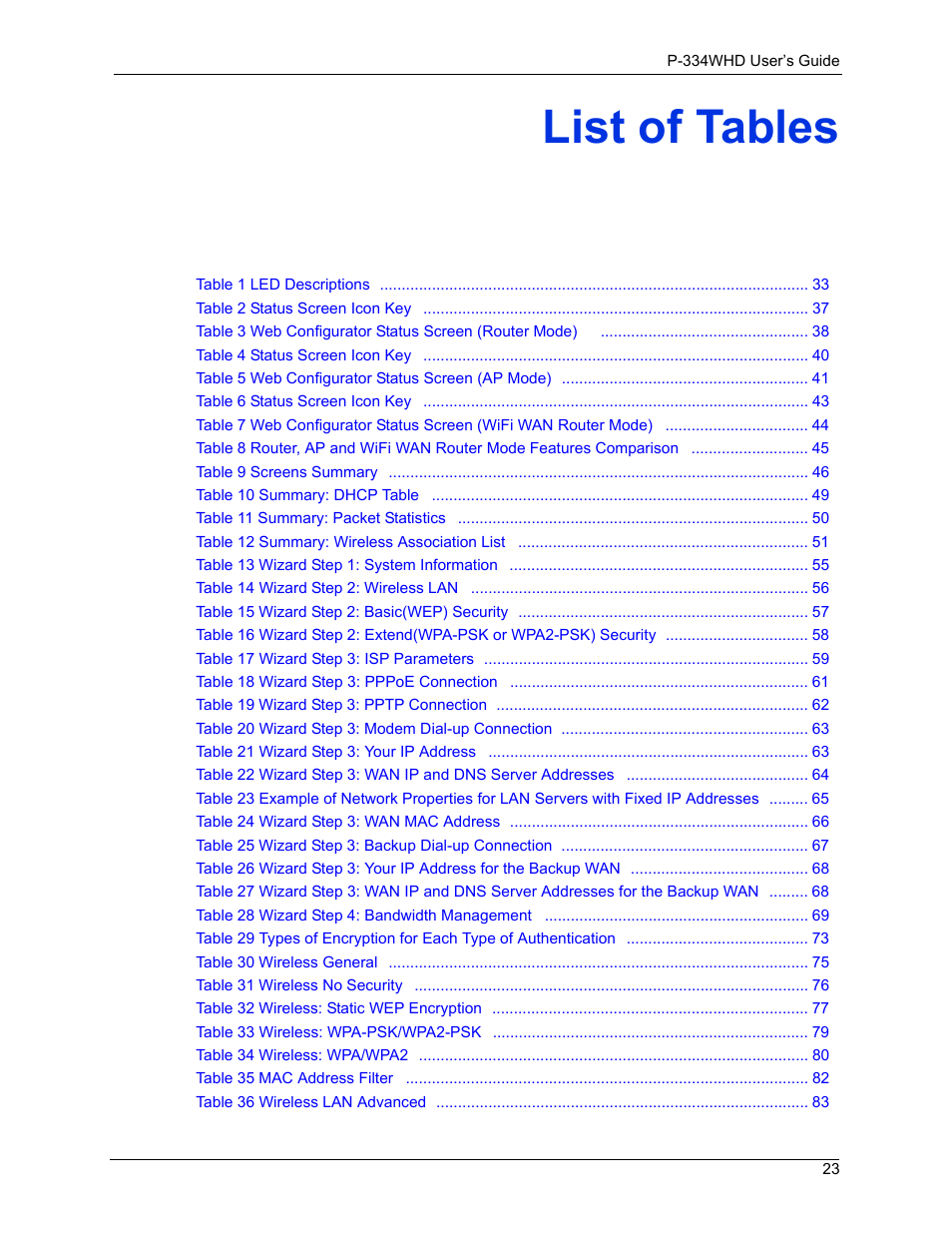 List of tables | ZyXEL Communications P-334WHD User Manual | Page 23 / 300