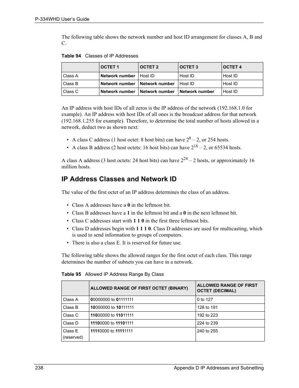 Ip address classes and network id | ZyXEL Communications P-334WHD User Manual | Page 238 / 300