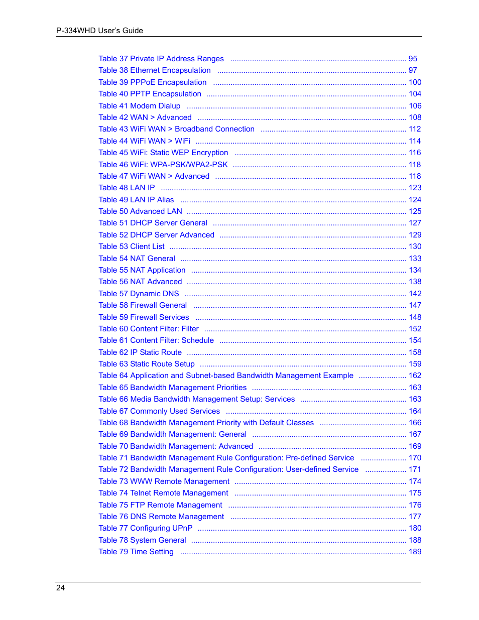 ZyXEL Communications P-334WHD User Manual | Page 24 / 300