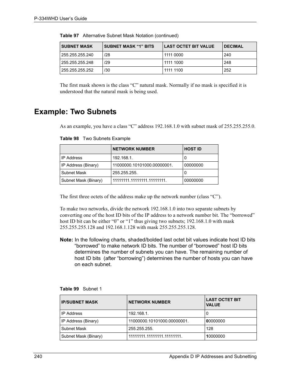 Example: two subnets, Table 98 two subnets example table 99 subnet 1 | ZyXEL Communications P-334WHD User Manual | Page 240 / 300