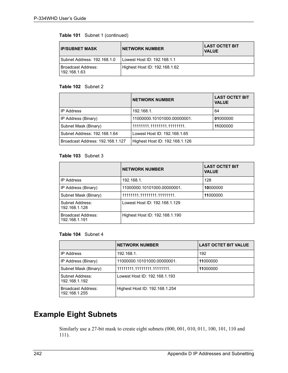 Example eight subnets | ZyXEL Communications P-334WHD User Manual | Page 242 / 300