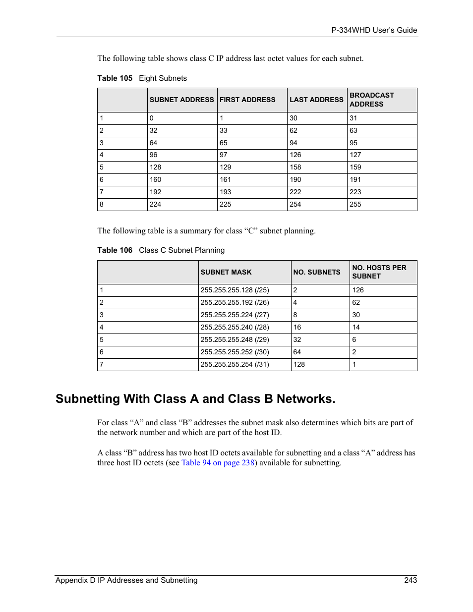 Subnetting with class a and class b networks | ZyXEL Communications P-334WHD User Manual | Page 243 / 300