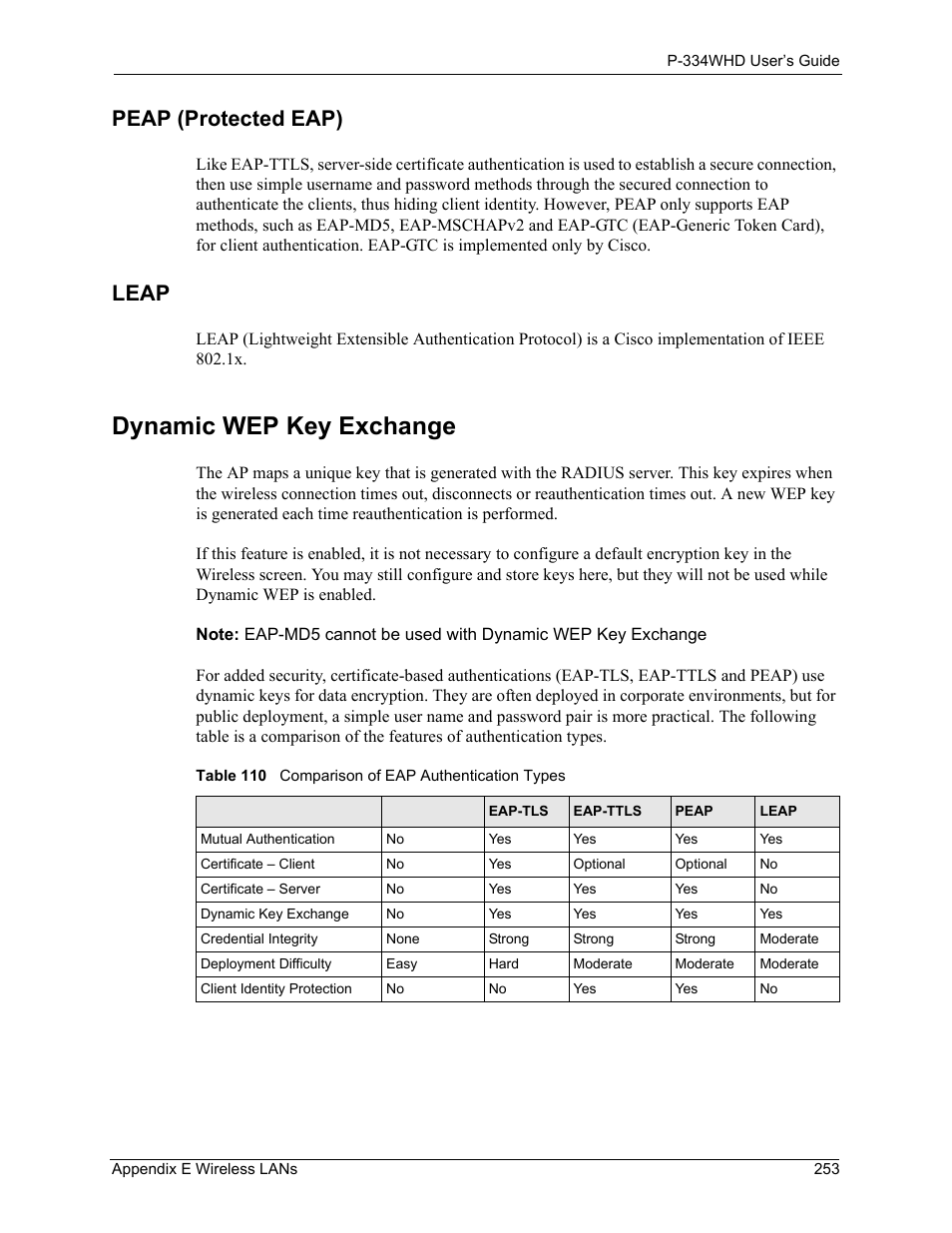 Peap (protected eap), Leap, Dynamic wep key exchange | Table 110 comparison of eap authentication types | ZyXEL Communications P-334WHD User Manual | Page 253 / 300