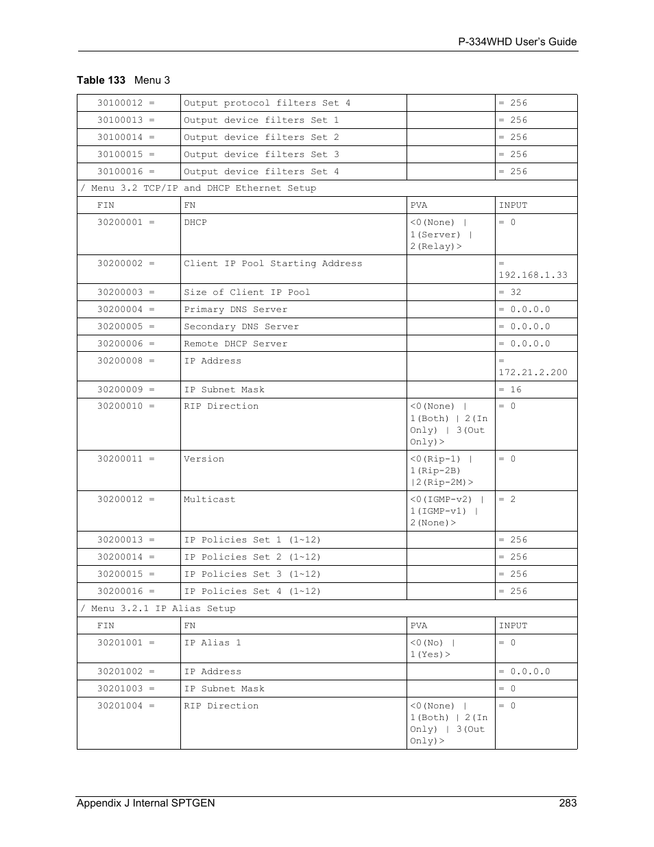 ZyXEL Communications P-334WHD User Manual | Page 283 / 300