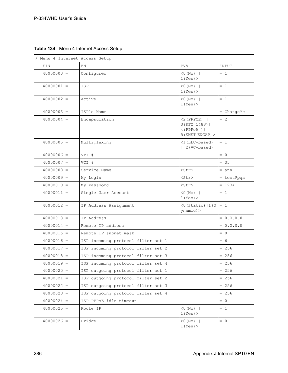 Table 134 menu 4 internet access setup | ZyXEL Communications P-334WHD User Manual | Page 286 / 300
