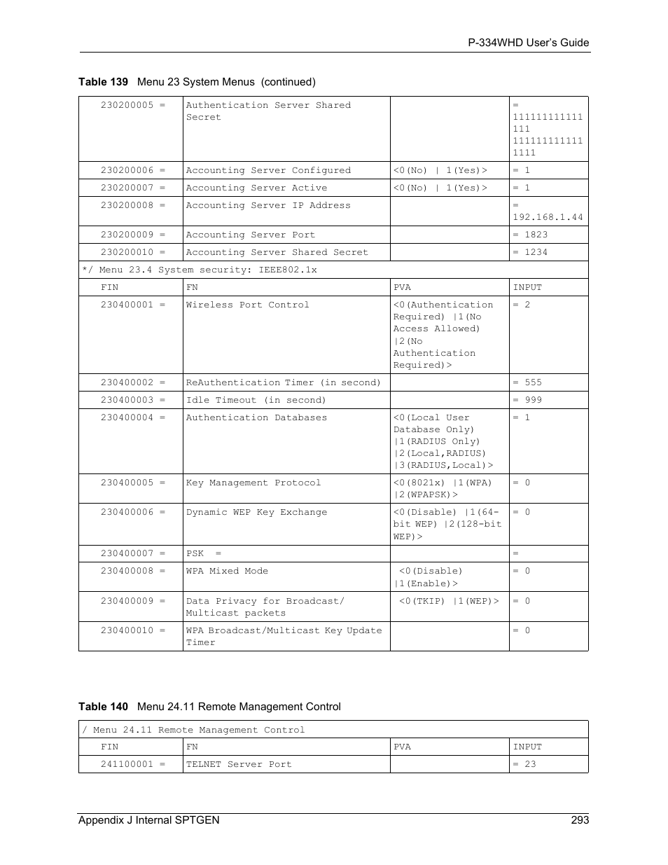 Table 140 menu 24.11 remote management control | ZyXEL Communications P-334WHD User Manual | Page 293 / 300