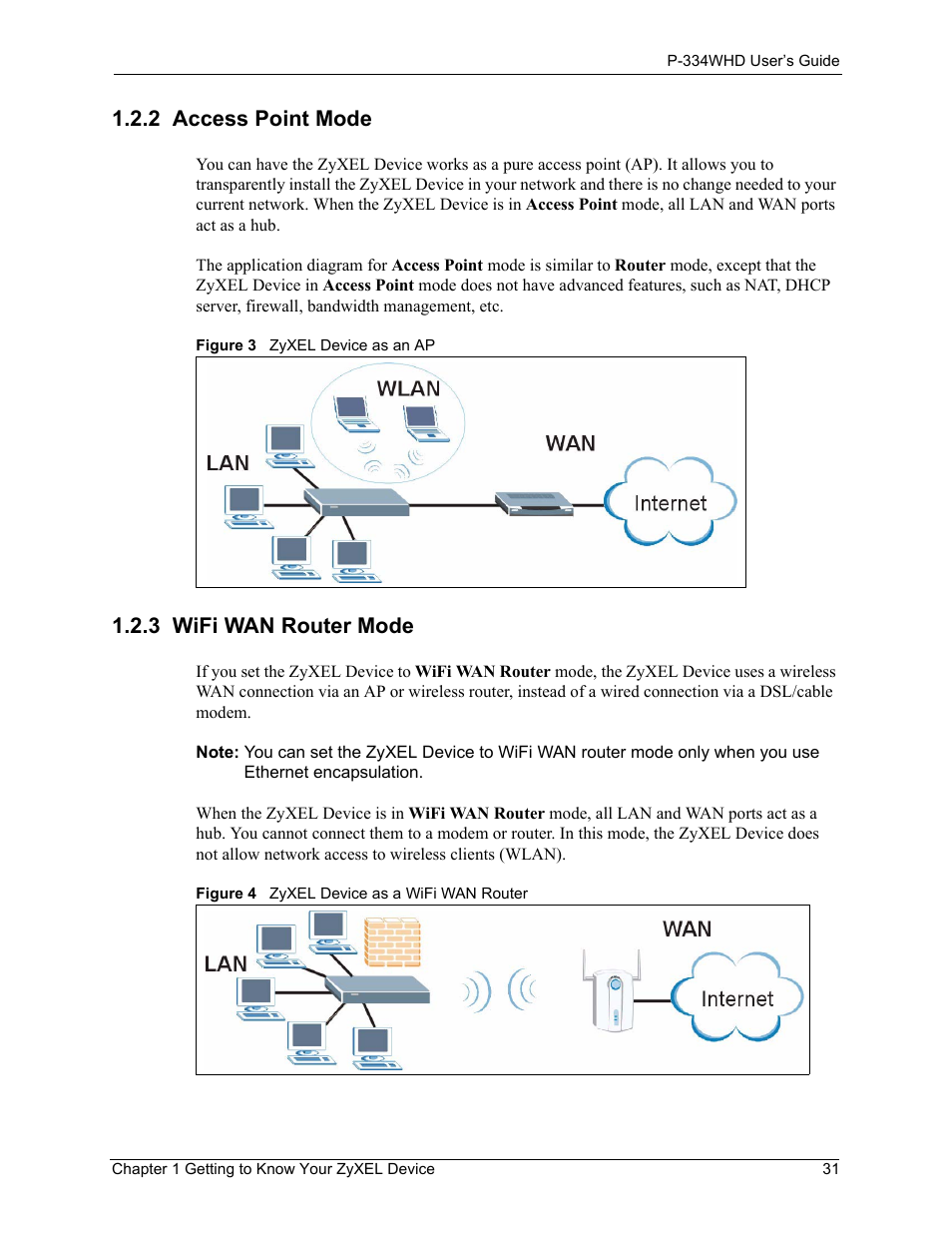 2 access point mode, 3 wifi wan router mode, 2 access point mode 1.2.3 wifi wan router mode | ZyXEL Communications P-334WHD User Manual | Page 31 / 300