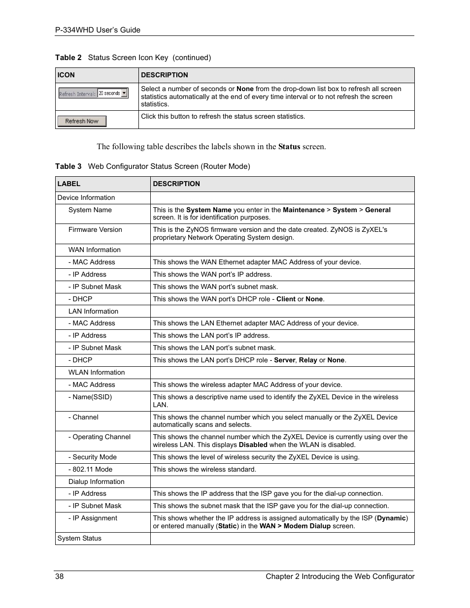 ZyXEL Communications P-334WHD User Manual | Page 38 / 300