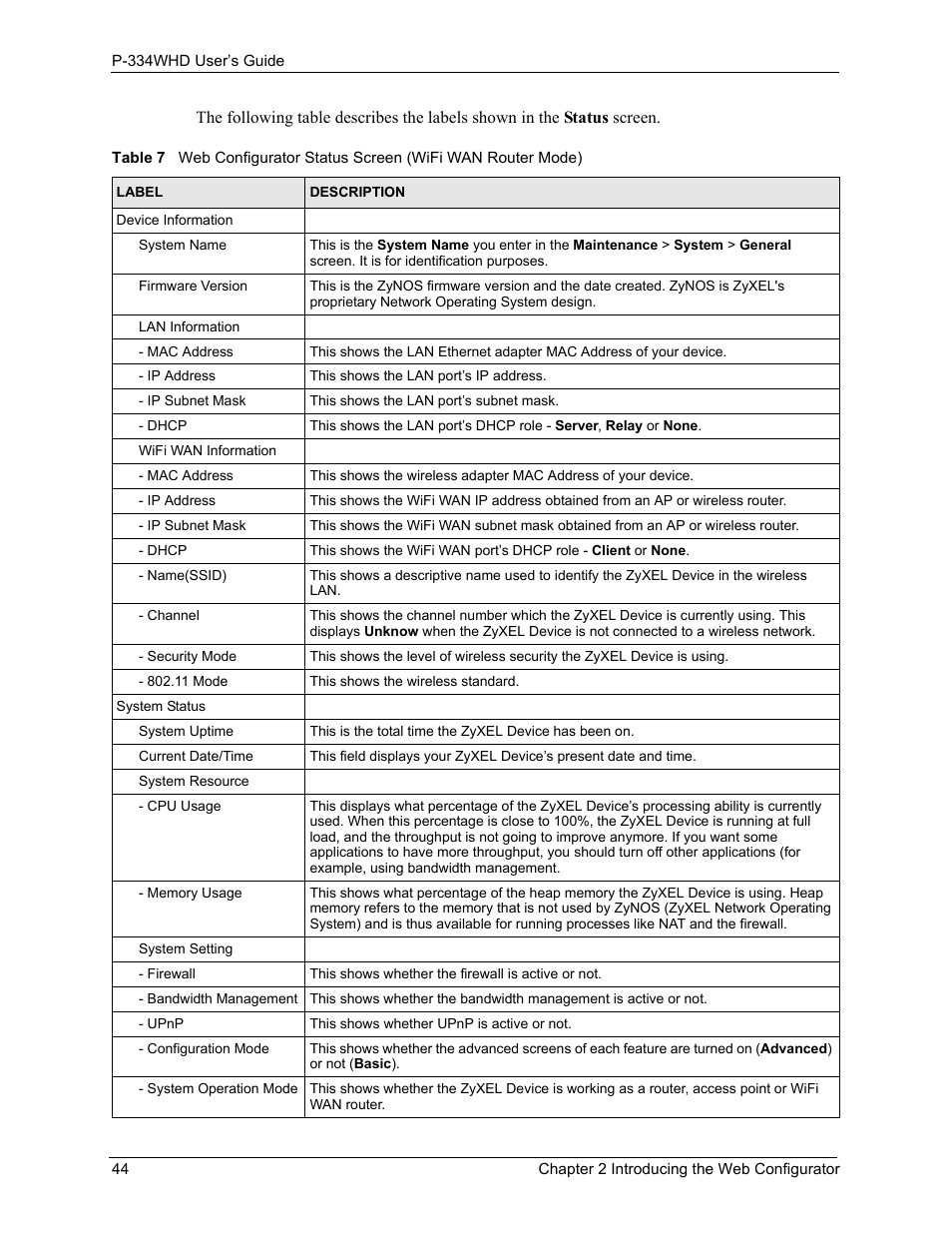 ZyXEL Communications P-334WHD User Manual | Page 44 / 300