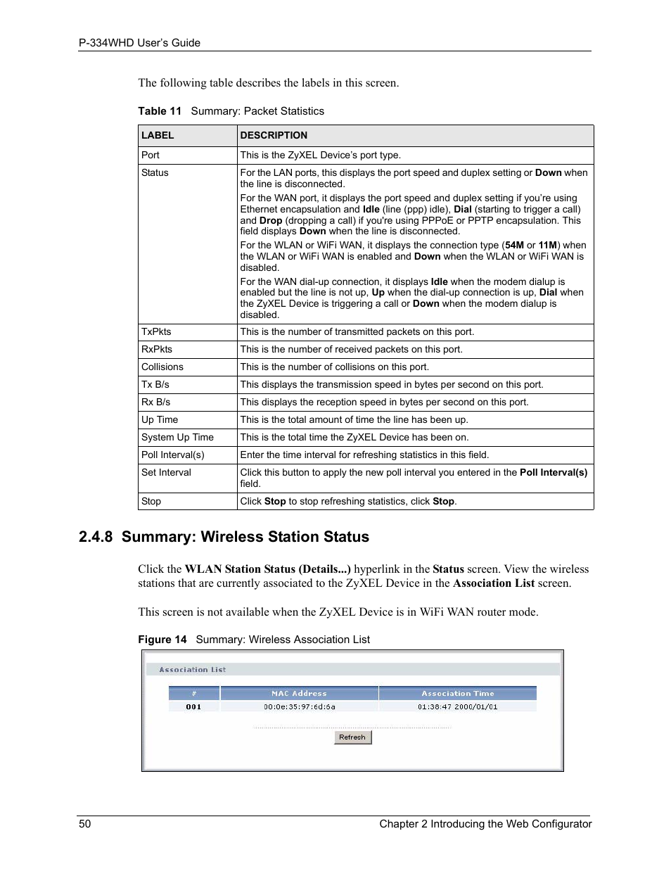 8 summary: wireless station status, Figure 14 summary: wireless association list, Table 11 summary: packet statistics | ZyXEL Communications P-334WHD User Manual | Page 50 / 300