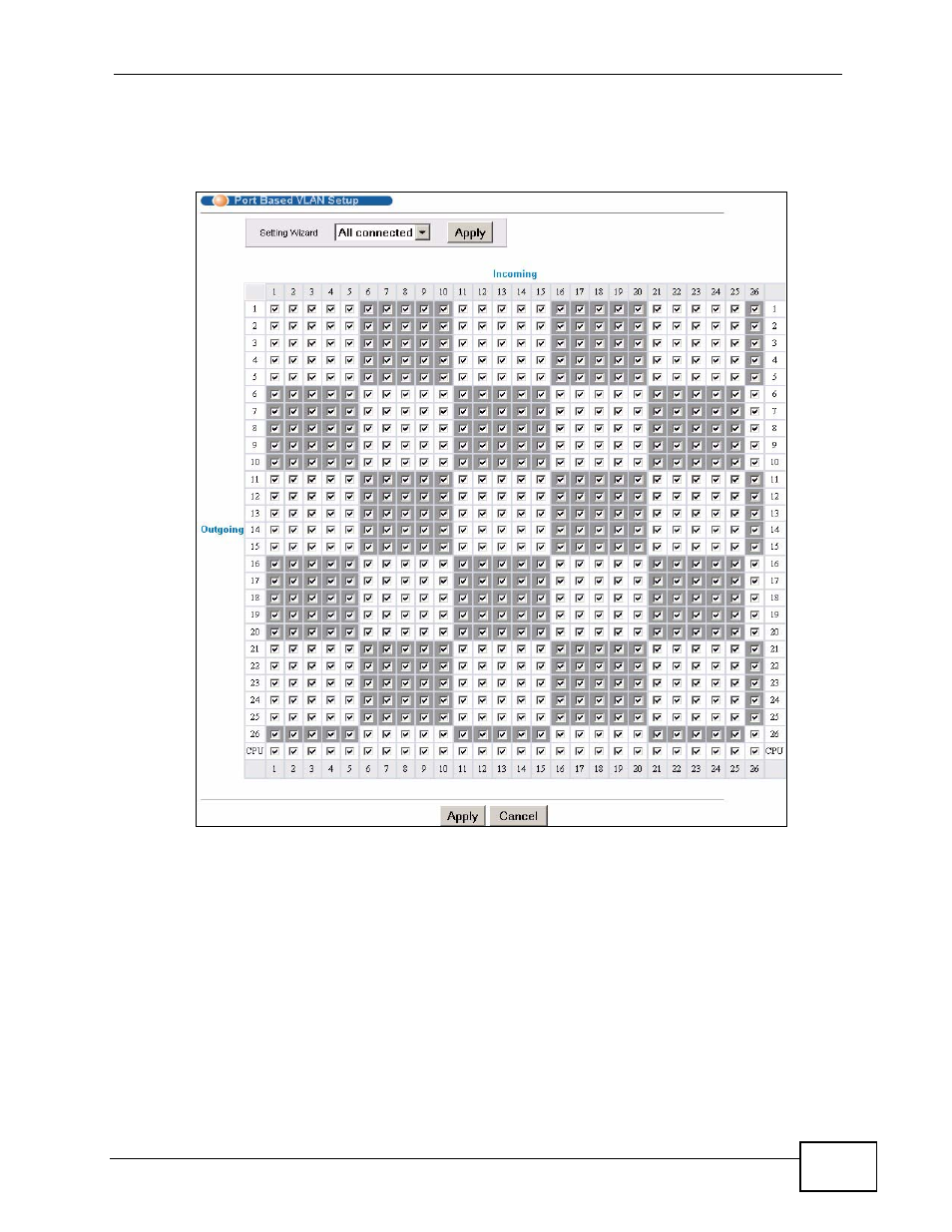 ZyXEL Communications XGS-4728F User Manual | Page 111 / 426
