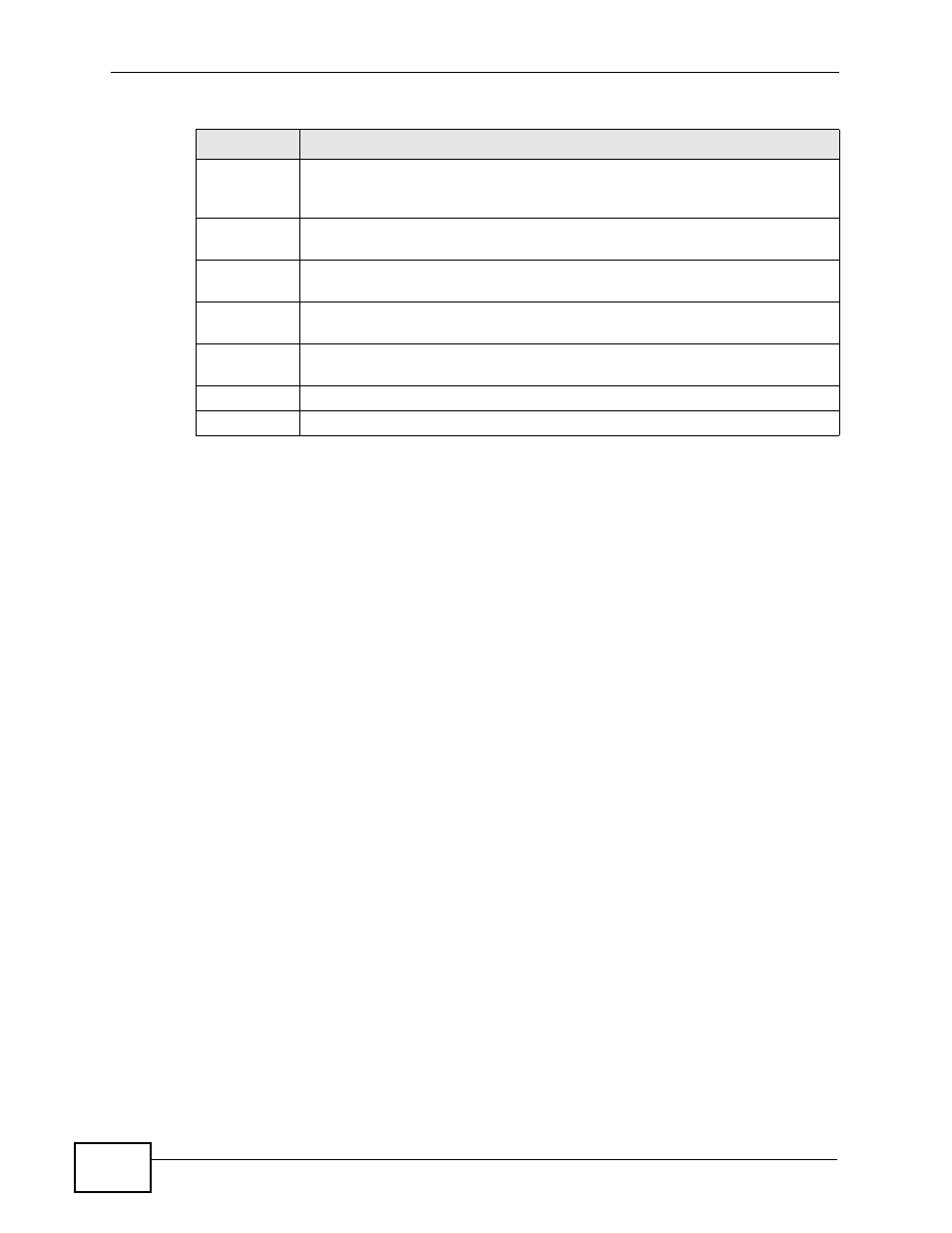 ZyXEL Communications XGS-4728F User Manual | Page 122 / 426