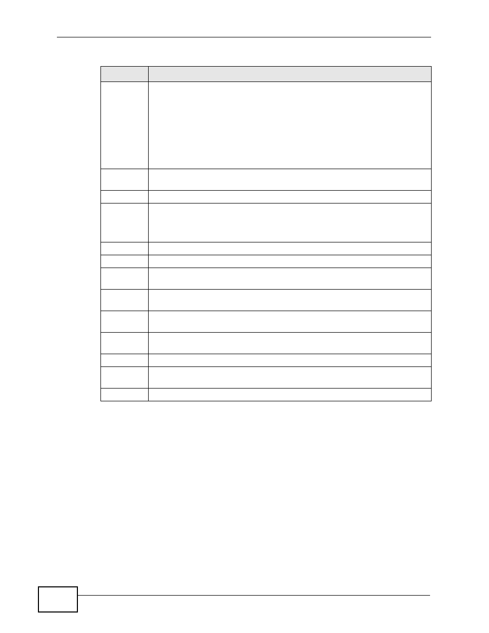 ZyXEL Communications XGS-4728F User Manual | Page 124 / 426