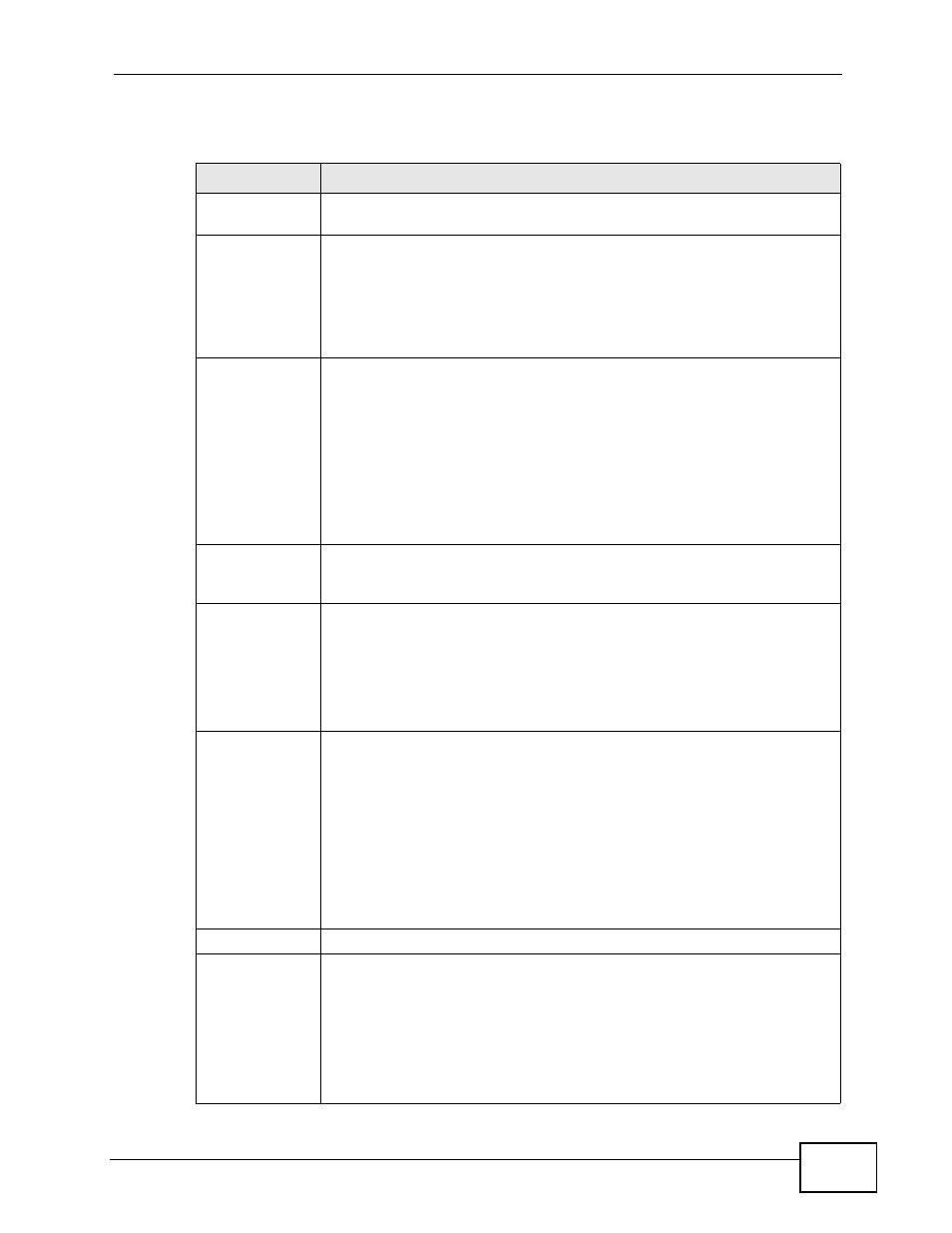 ZyXEL Communications XGS-4728F User Manual | Page 133 / 426