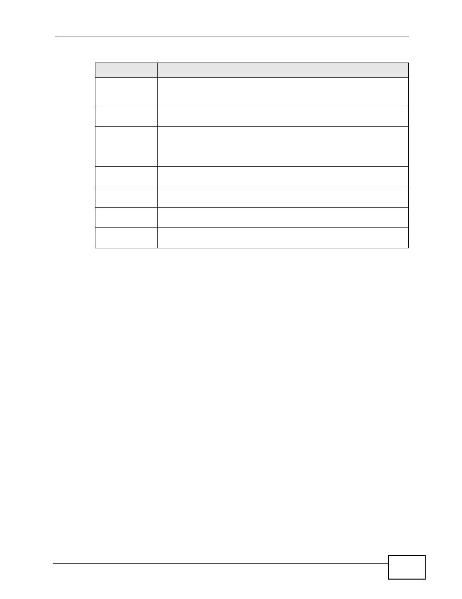ZyXEL Communications XGS-4728F User Manual | Page 139 / 426