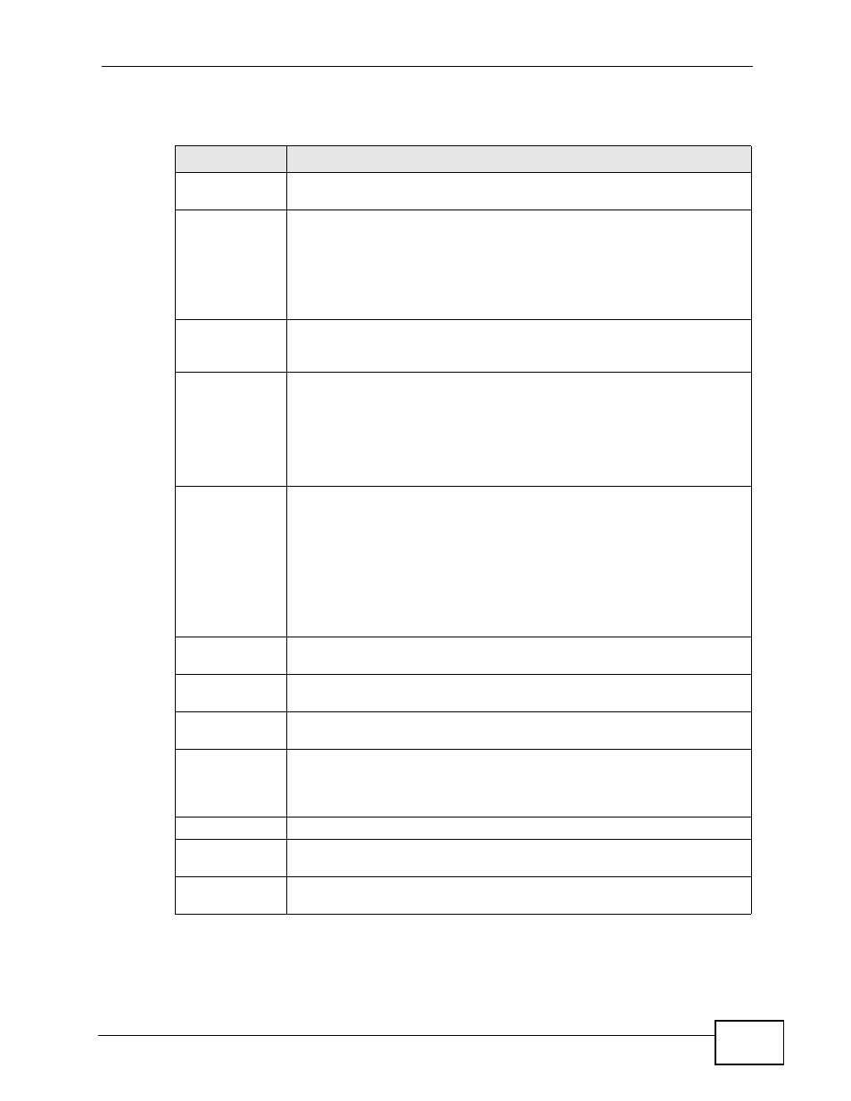 ZyXEL Communications XGS-4728F User Manual | Page 141 / 426
