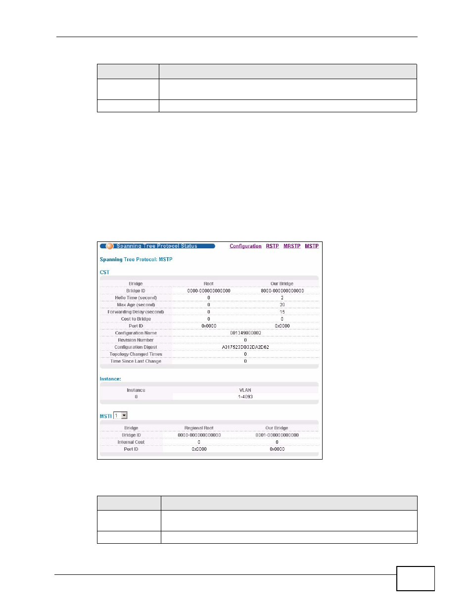 9 multiple spanning tree protocol status | ZyXEL Communications XGS-4728F User Manual | Page 143 / 426