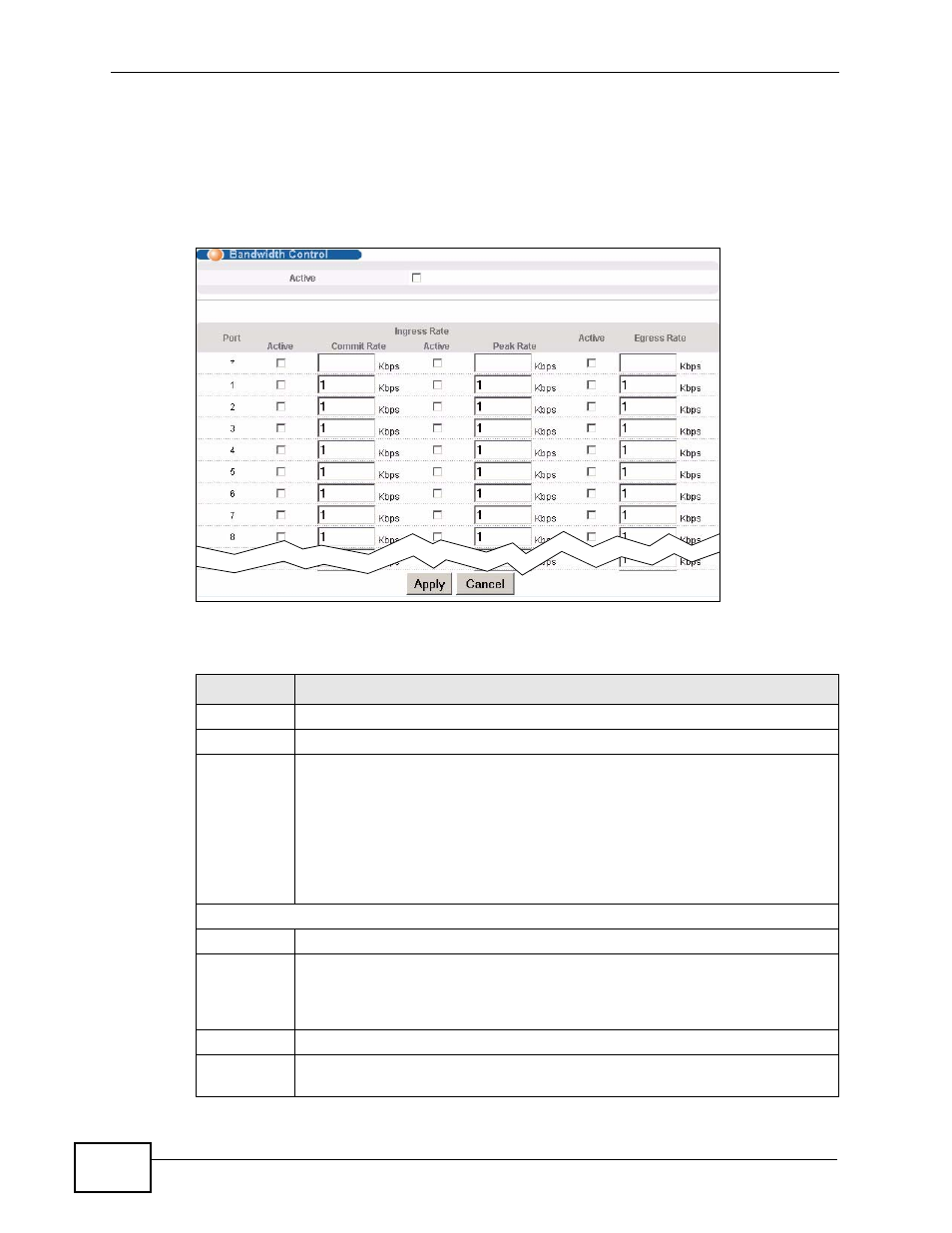2 bandwidth control setup | ZyXEL Communications XGS-4728F User Manual | Page 146 / 426