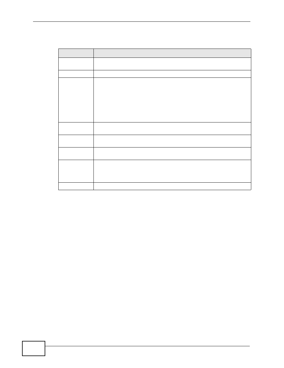 ZyXEL Communications XGS-4728F User Manual | Page 150 / 426