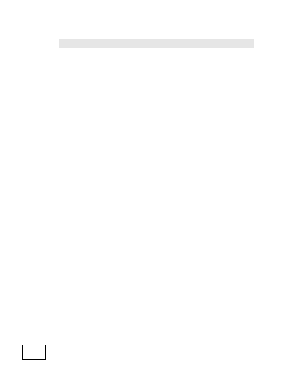 ZyXEL Communications XGS-4728F User Manual | Page 156 / 426