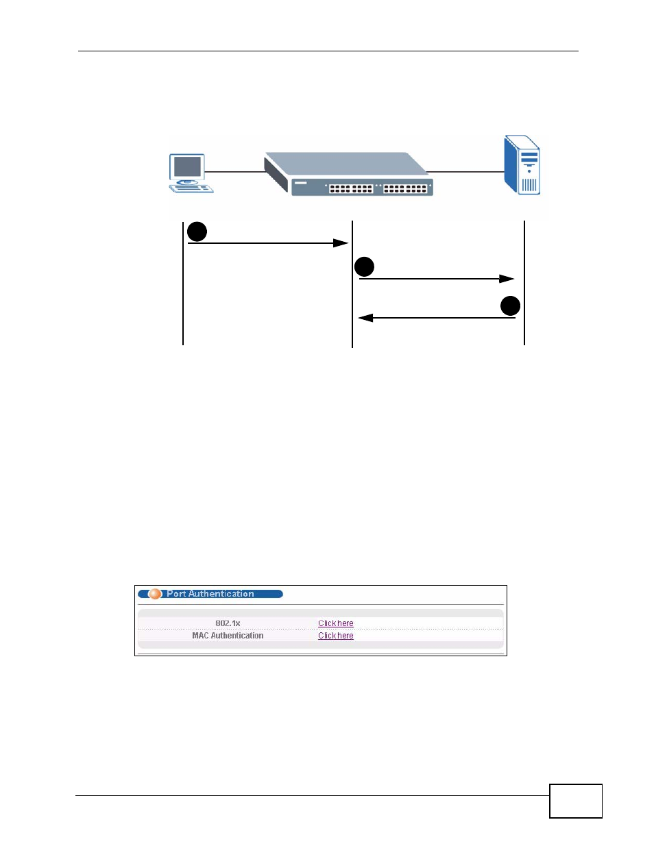 2 port authentication configuration | ZyXEL Communications XGS-4728F User Manual | Page 165 / 426