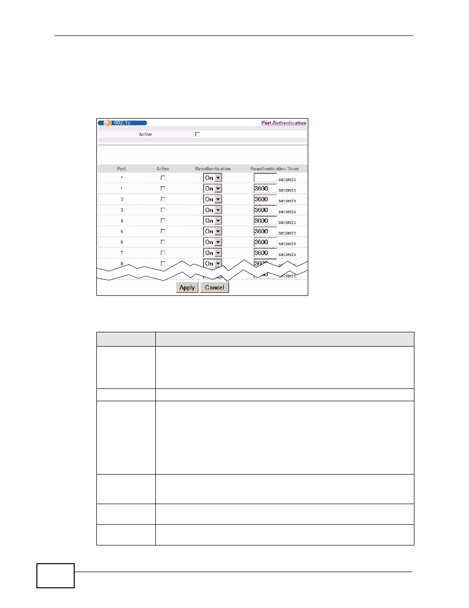 1 activate ieee 802.1x security | ZyXEL Communications XGS-4728F User Manual | Page 166 / 426