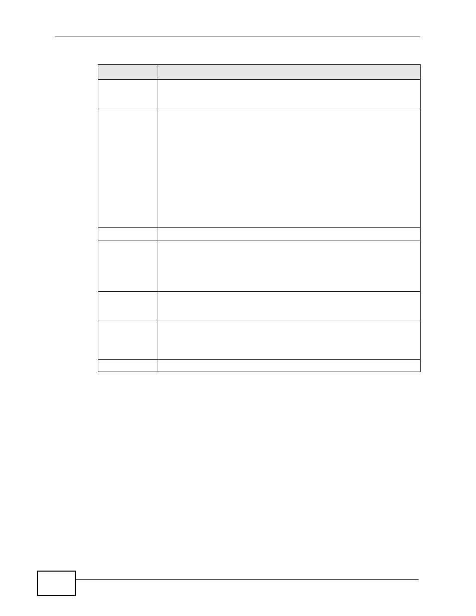 ZyXEL Communications XGS-4728F User Manual | Page 168 / 426