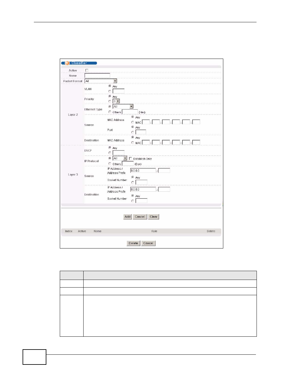 ZyXEL Communications XGS-4728F User Manual | Page 174 / 426