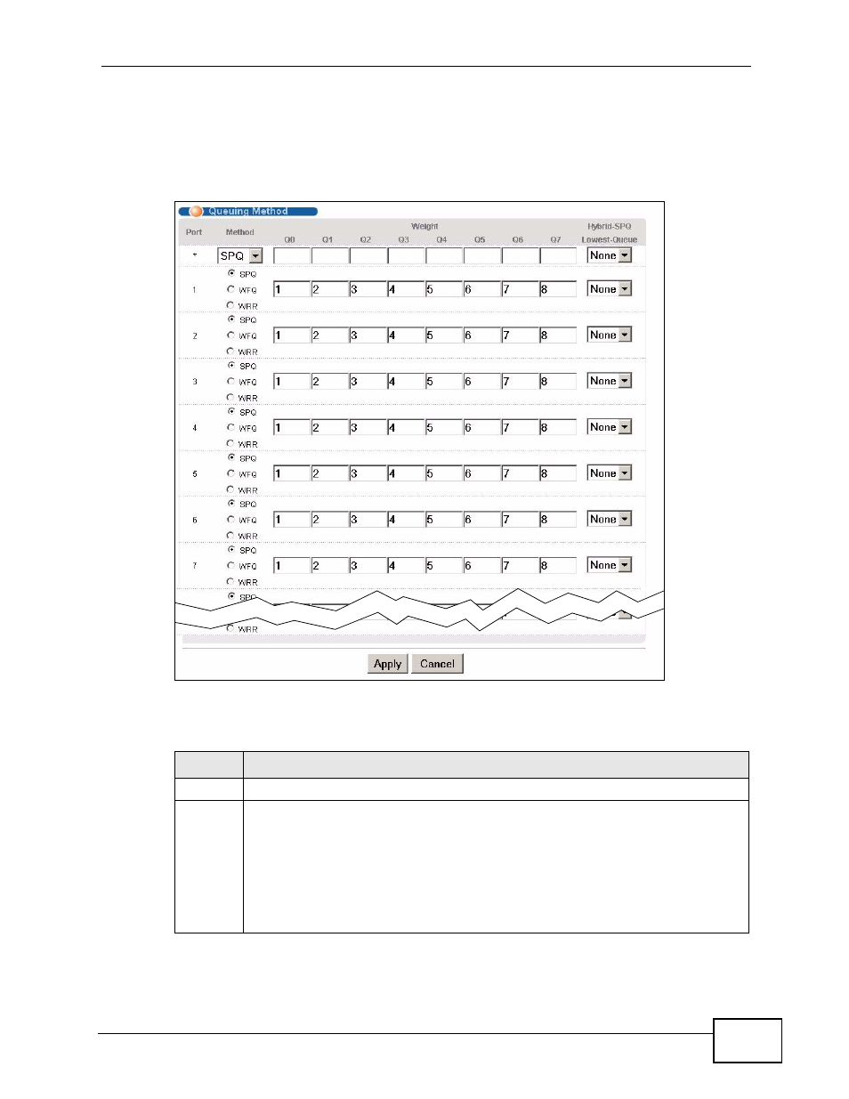 2 configuring queuing | ZyXEL Communications XGS-4728F User Manual | Page 189 / 426