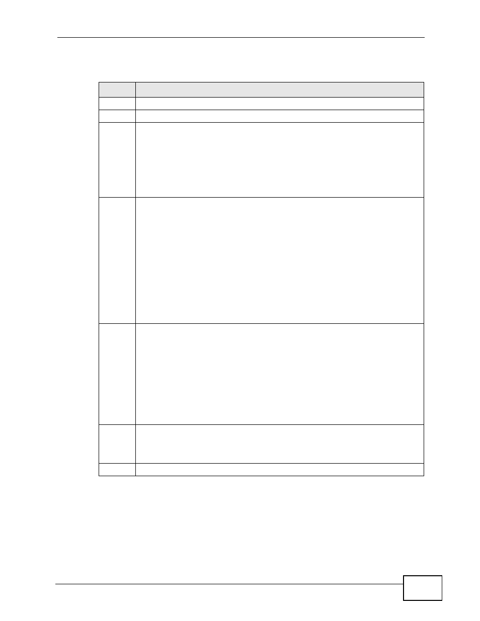1 port-based q-in-q | ZyXEL Communications XGS-4728F User Manual | Page 195 / 426