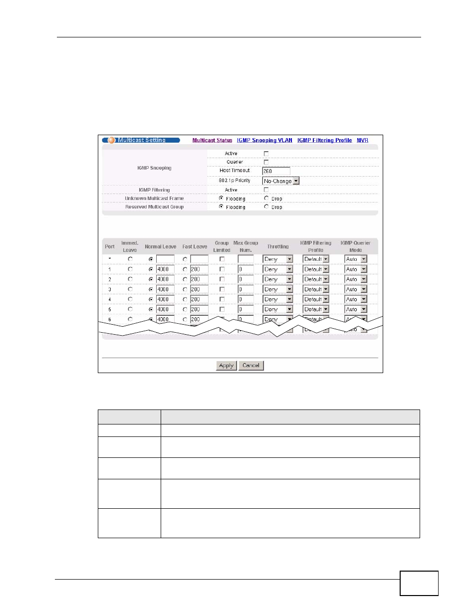 3 multicast setting, Section | ZyXEL Communications XGS-4728F User Manual | Page 201 / 426