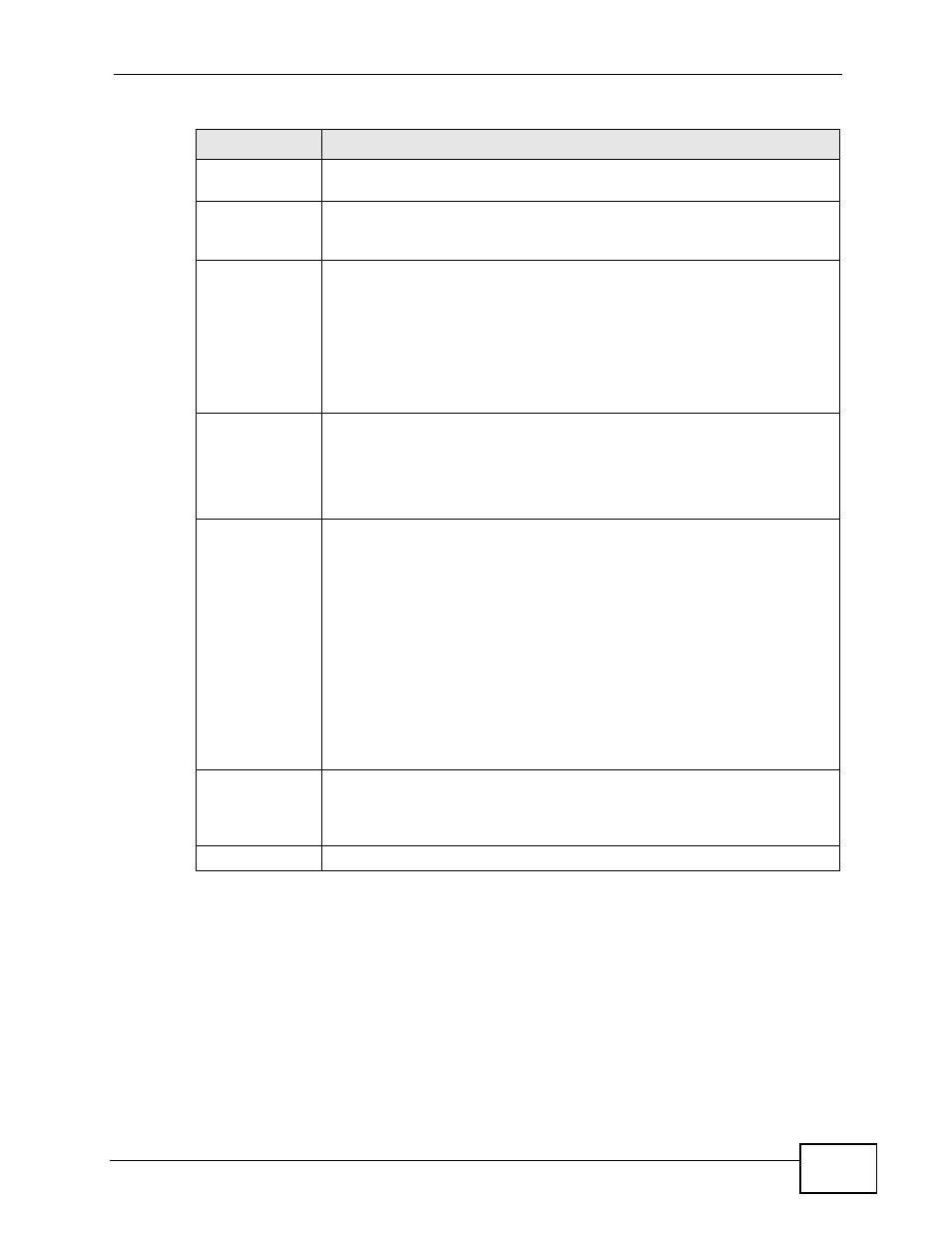 4 igmp snooping vlan | ZyXEL Communications XGS-4728F User Manual | Page 203 / 426