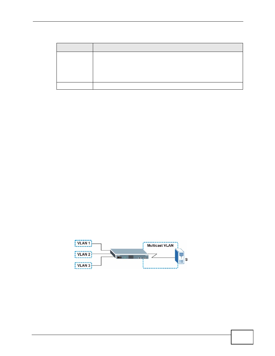 6 mvr overview, 1 types of mvr ports | ZyXEL Communications XGS-4728F User Manual | Page 207 / 426