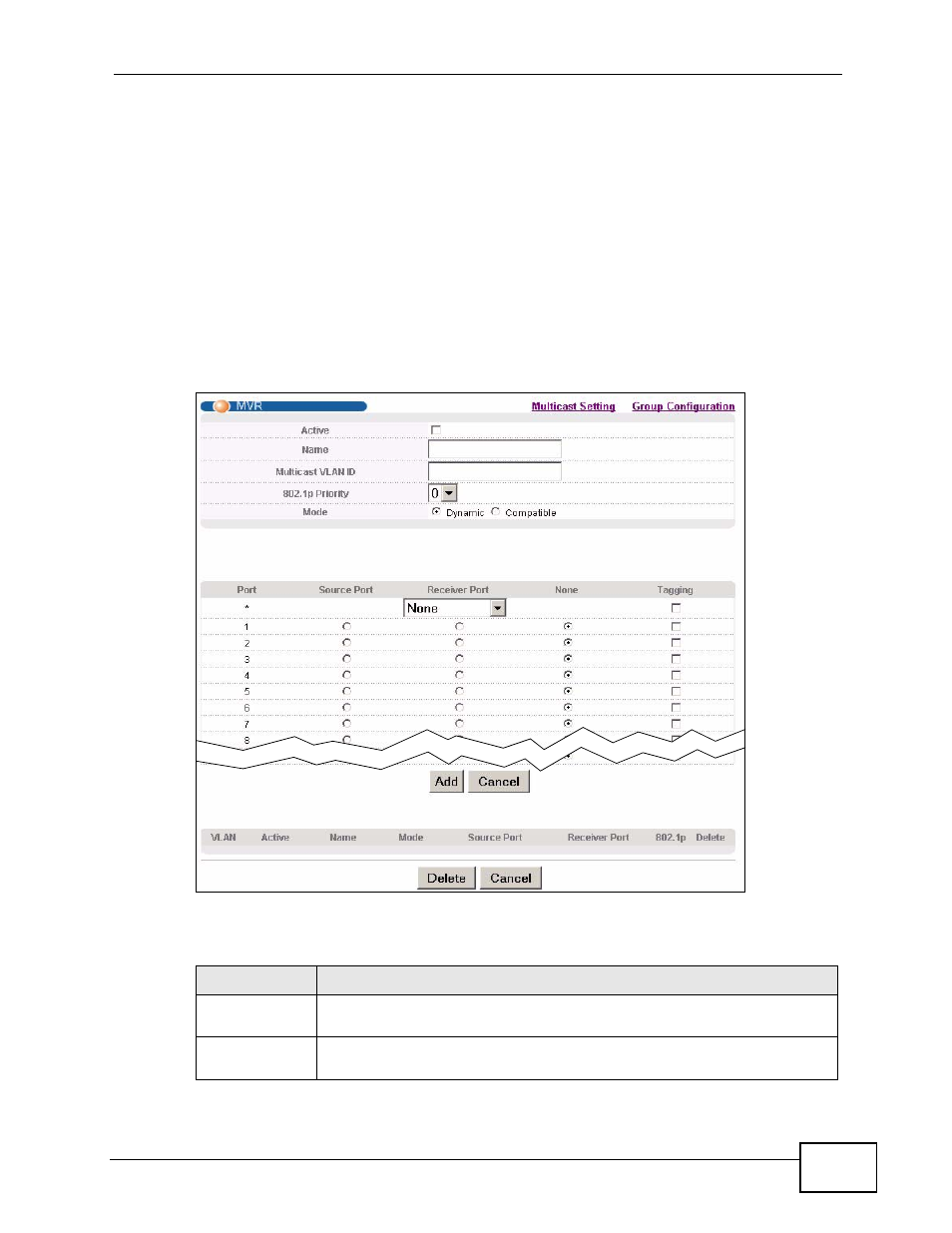 7 general mvr configuration | ZyXEL Communications XGS-4728F User Manual | Page 209 / 426