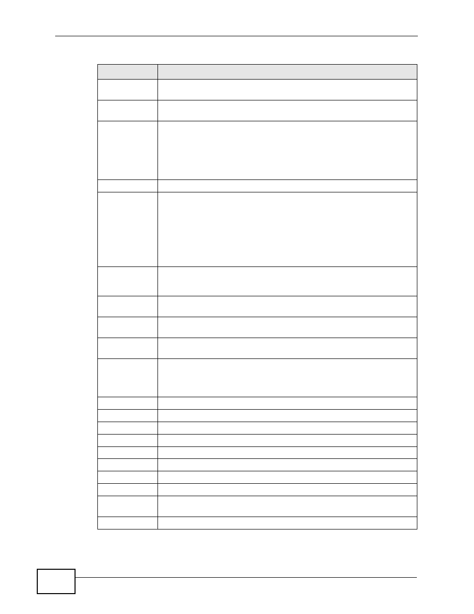 ZyXEL Communications XGS-4728F User Manual | Page 210 / 426