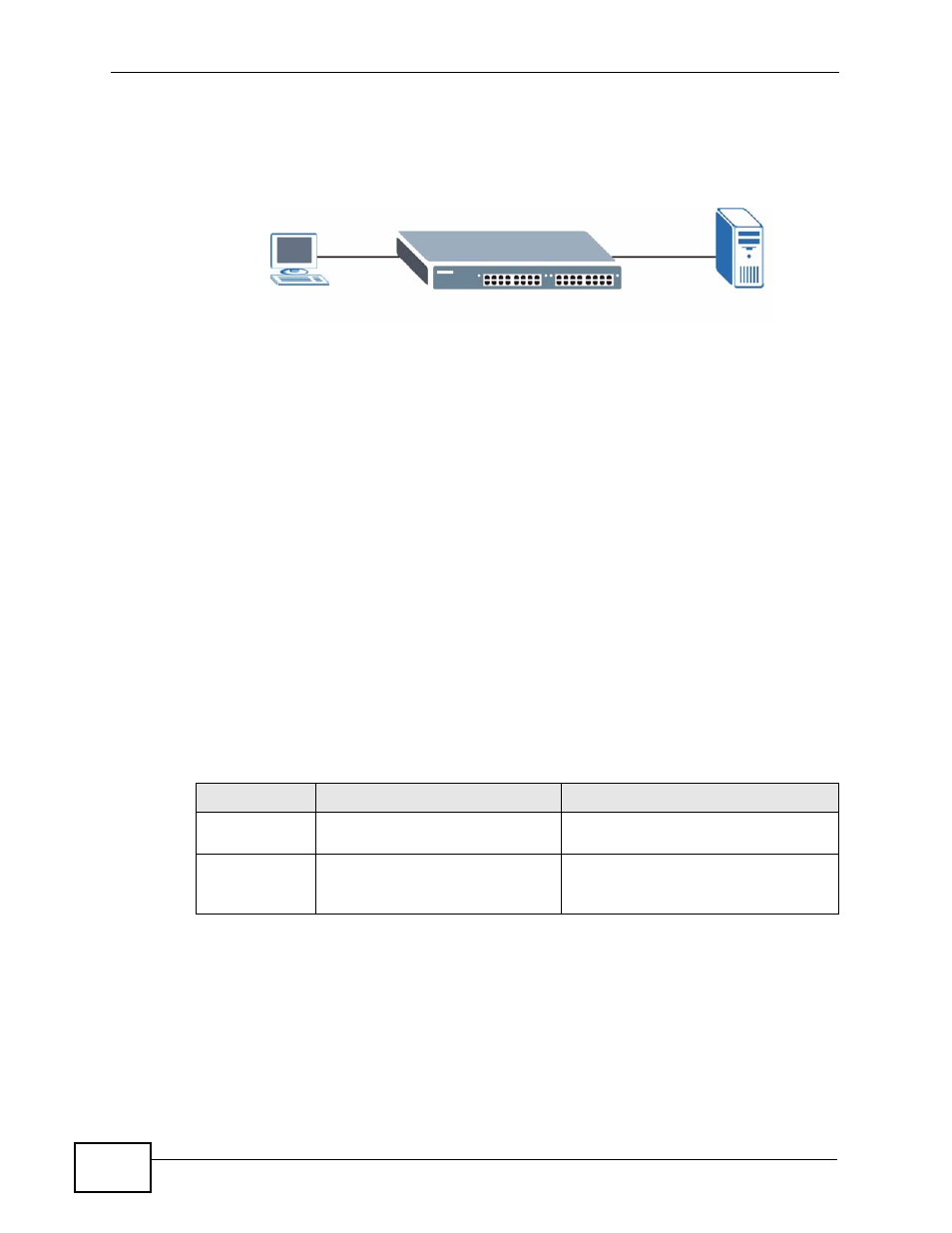 1 local user accounts, 2 radius and tacacs, 2 aaa screens | ZyXEL Communications XGS-4728F User Manual | Page 216 / 426