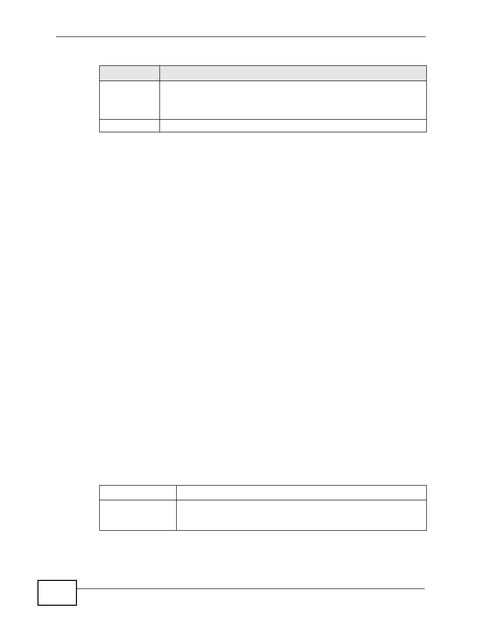 4 vendor specific attribute | ZyXEL Communications XGS-4728F User Manual | Page 224 / 426