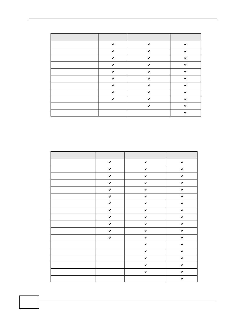 ZyXEL Communications XGS-4728F User Manual | Page 228 / 426