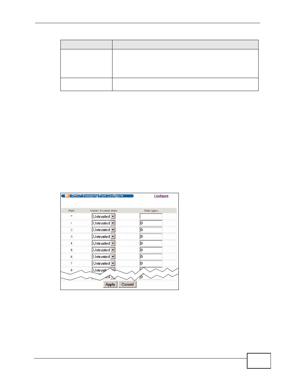 1 dhcp snooping port configure | ZyXEL Communications XGS-4728F User Manual | Page 243 / 426