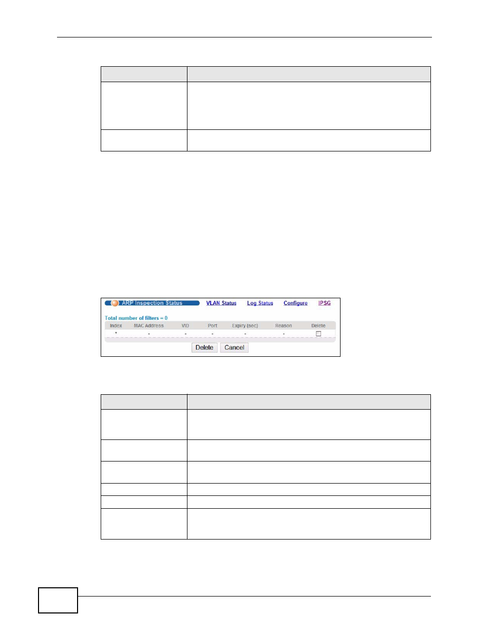 6 arp inspection status | ZyXEL Communications XGS-4728F User Manual | Page 246 / 426