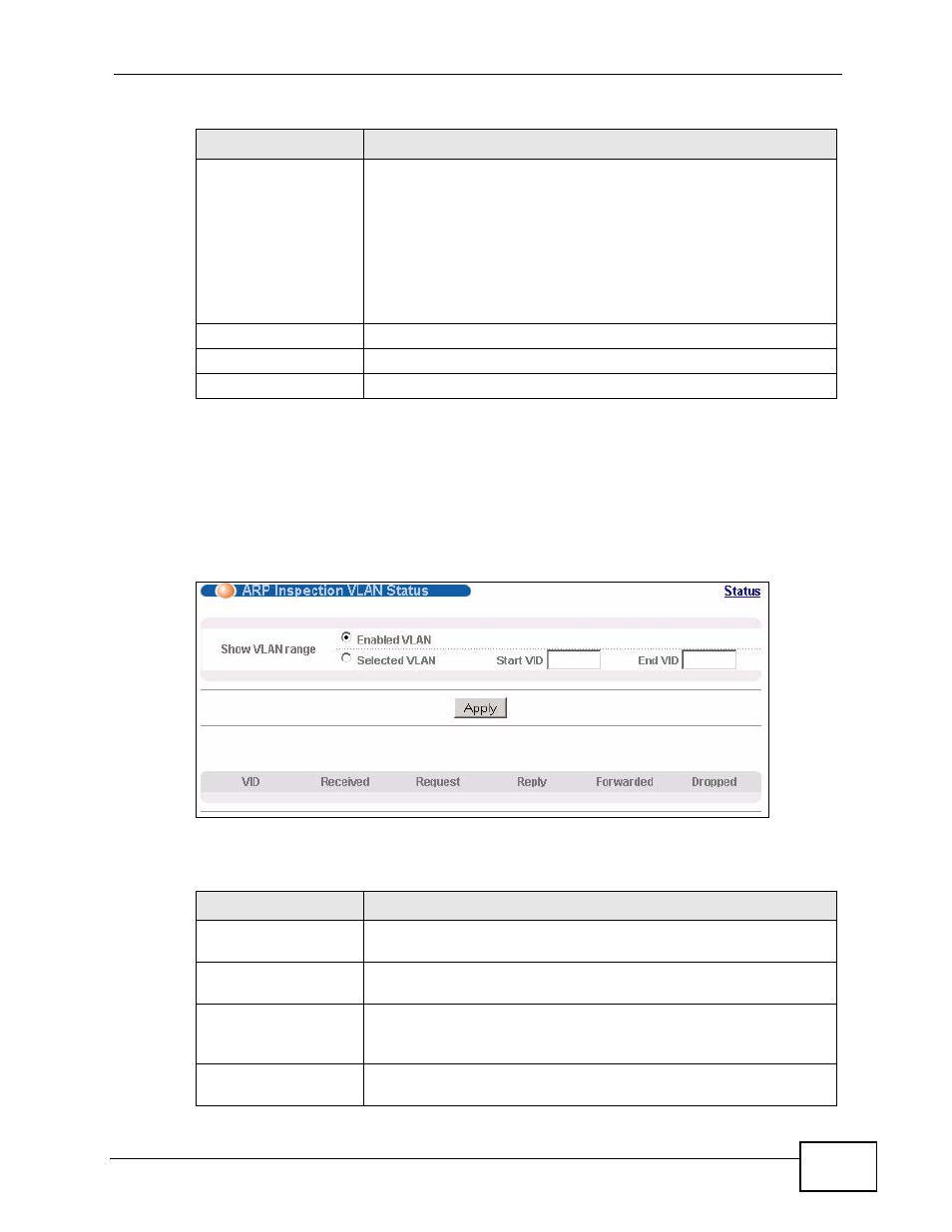 1 arp inspection vlan status | ZyXEL Communications XGS-4728F User Manual | Page 247 / 426