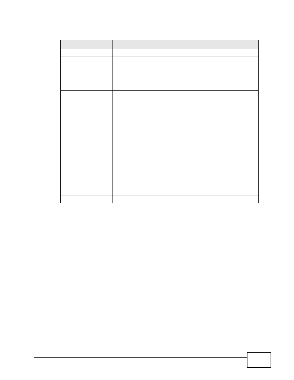 7 arp inspection configure | ZyXEL Communications XGS-4728F User Manual | Page 249 / 426