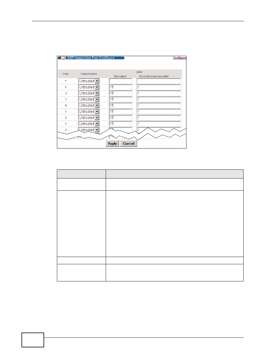 ZyXEL Communications XGS-4728F User Manual | Page 252 / 426