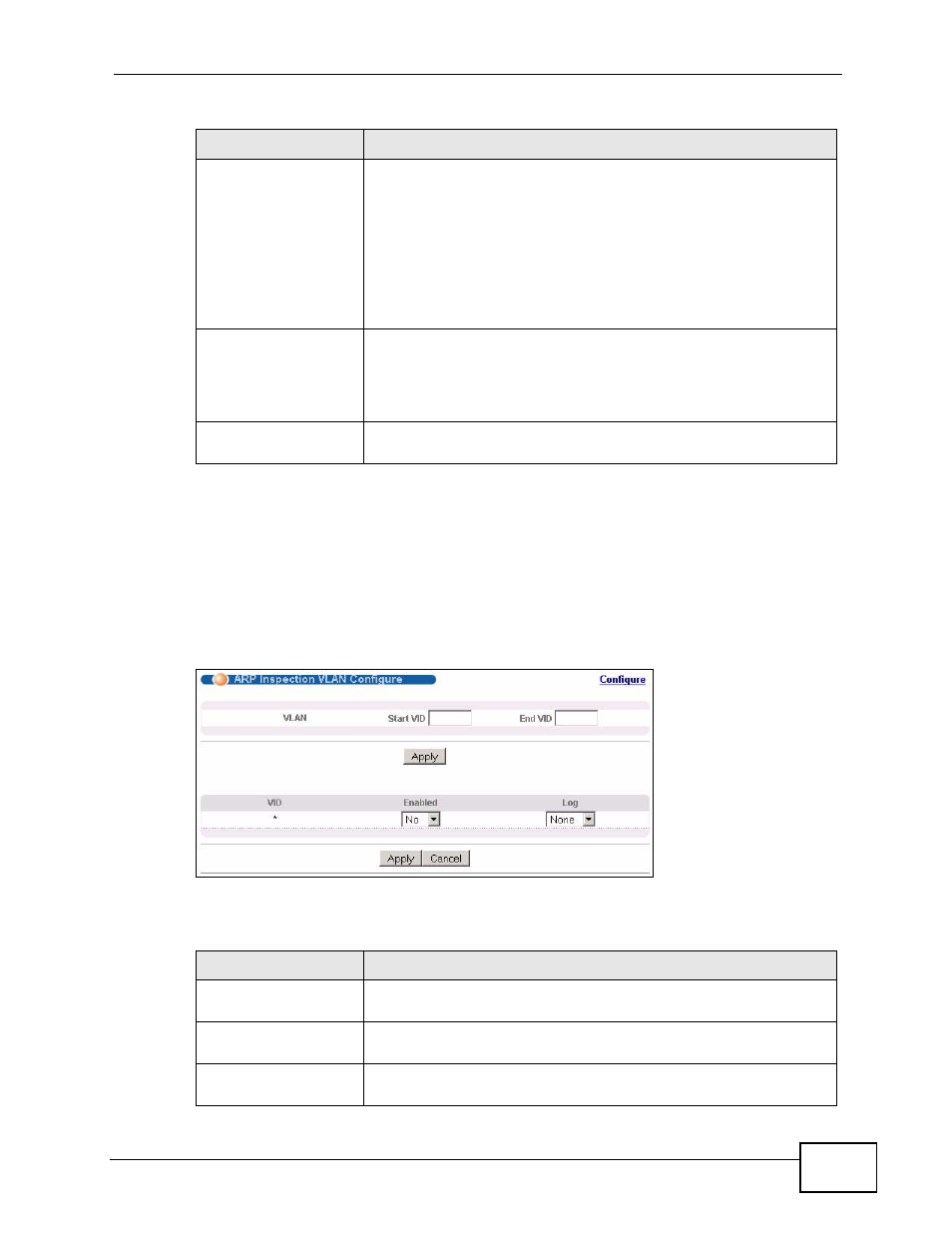 2 arp inspection vlan configure | ZyXEL Communications XGS-4728F User Manual | Page 253 / 426