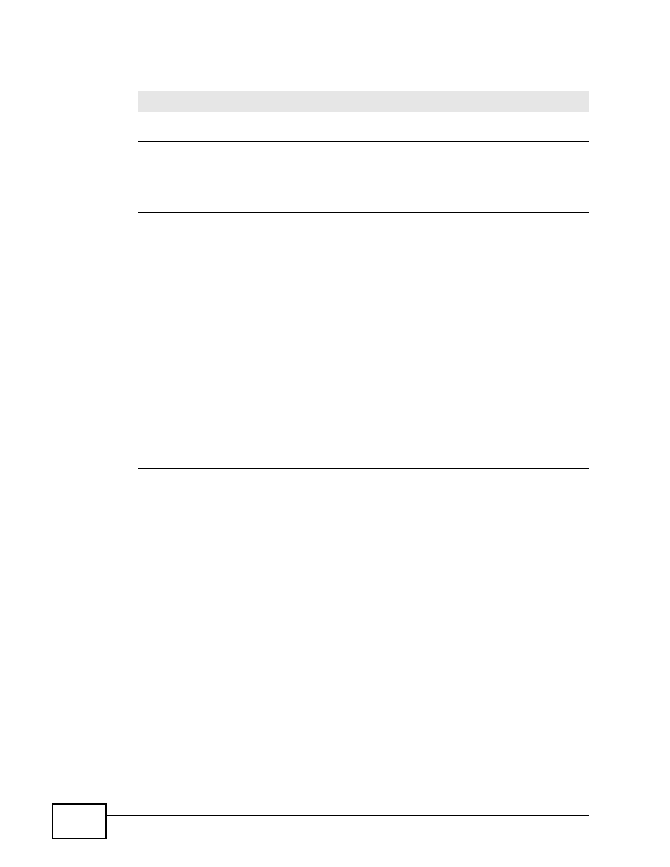 ZyXEL Communications XGS-4728F User Manual | Page 254 / 426