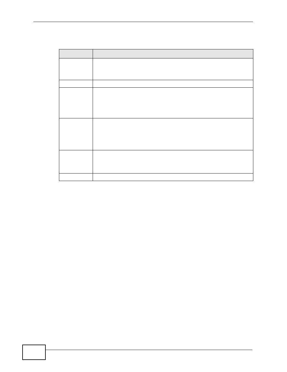 ZyXEL Communications XGS-4728F User Manual | Page 258 / 426
