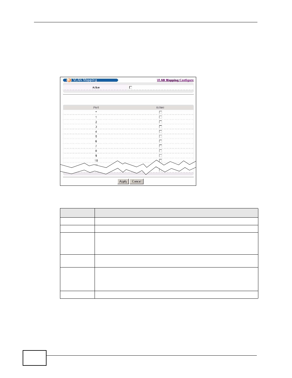 2 enabling vlan mapping | ZyXEL Communications XGS-4728F User Manual | Page 260 / 426