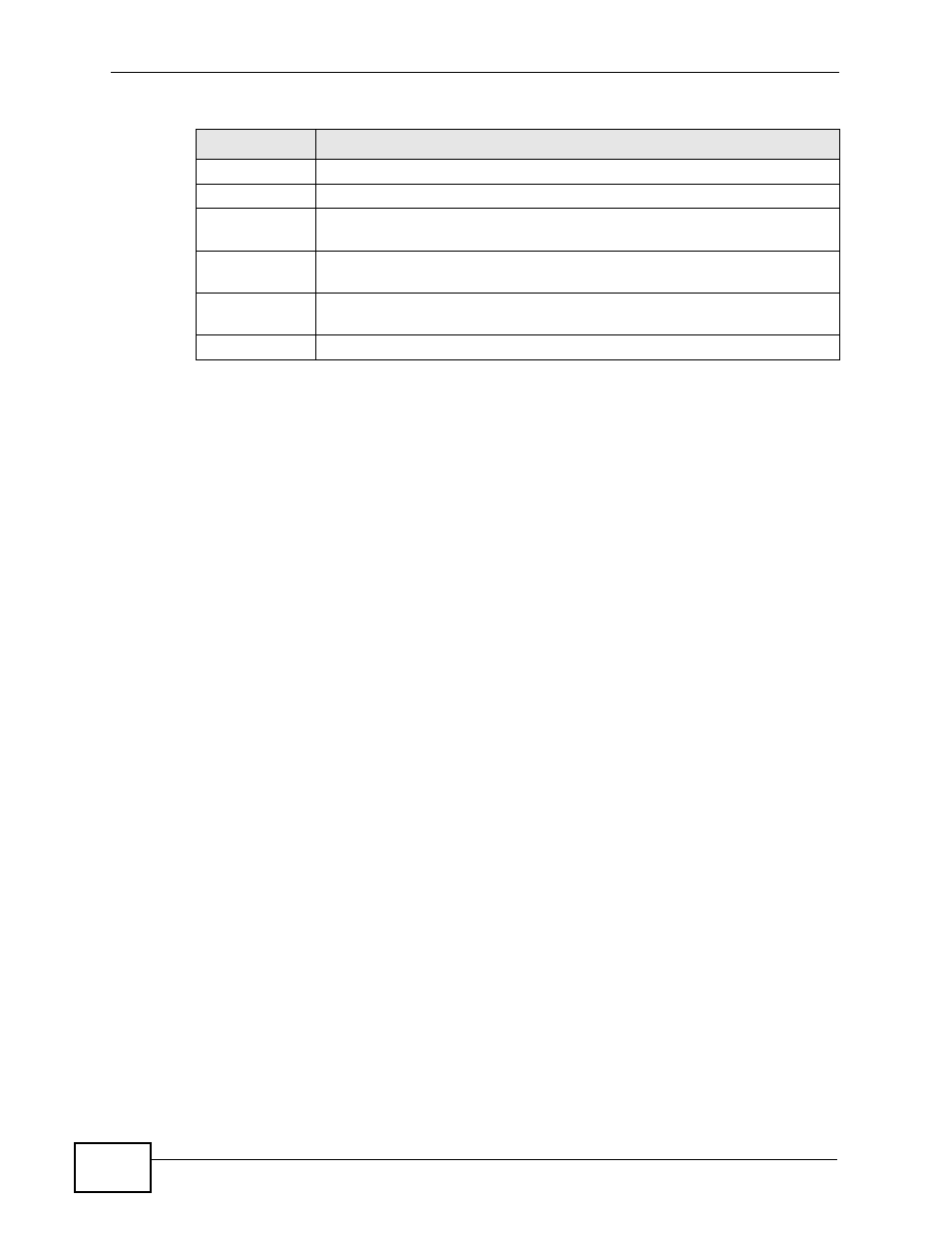 ZyXEL Communications XGS-4728F User Manual | Page 262 / 426