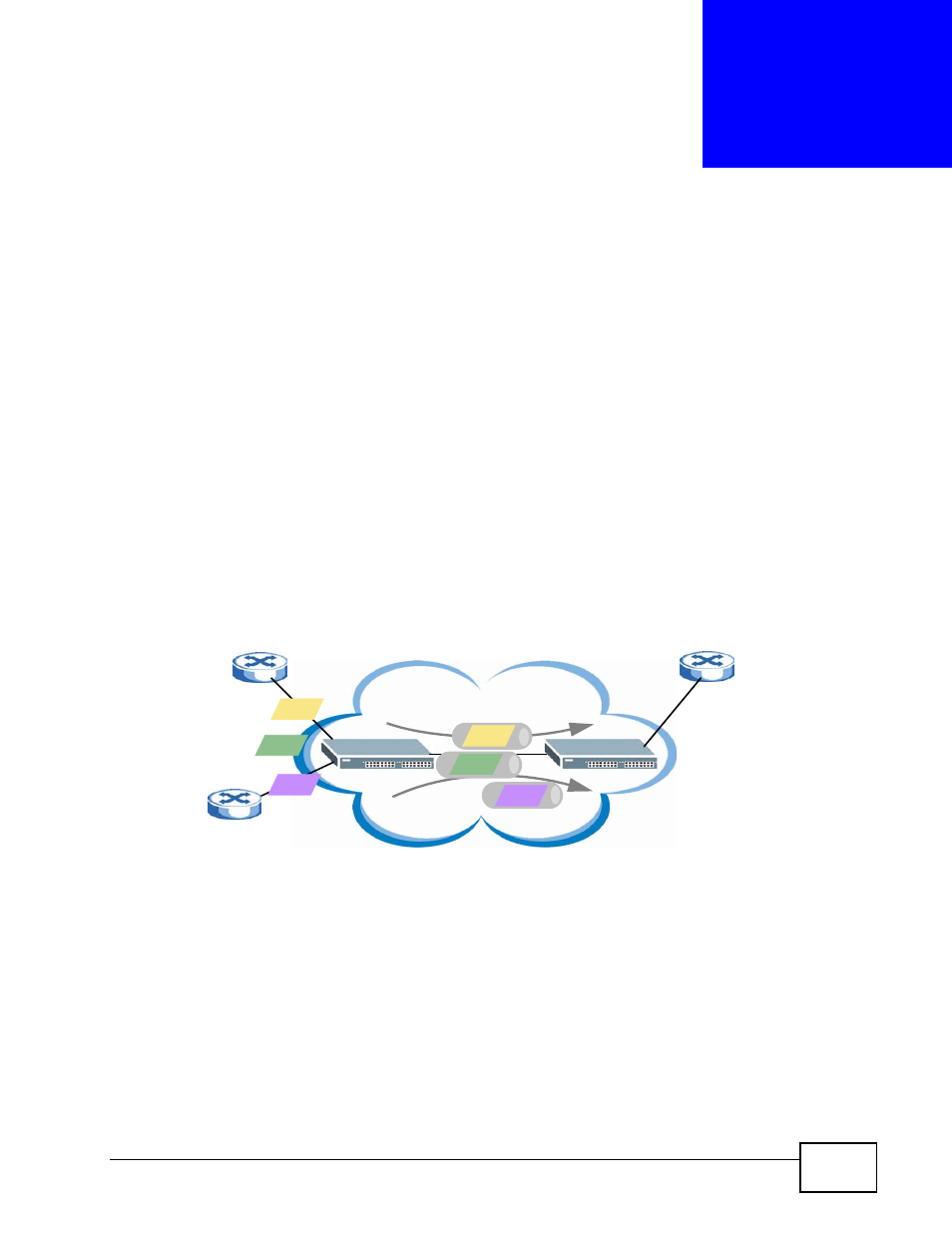 Layer 2 protocol tunneling, 1 layer 2 protocol tunneling overview, Chapter 29 layer 2 protocol tunneling | Layer 2 protocol tunneling (263) | ZyXEL Communications XGS-4728F User Manual | Page 263 / 426